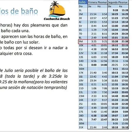 Cachucha Beache *