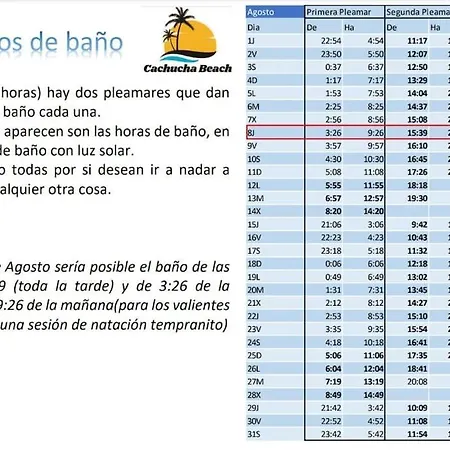 Appartamento Cachucha Beache *
